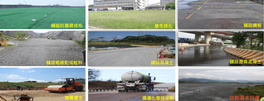 裸露地表圖1